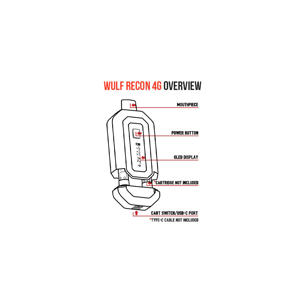 Wulf Recon Dual Cart Series 510 Battery Mod – 9pc Display | Features